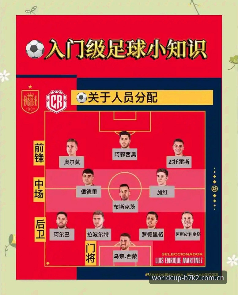 世界杯直播回放必备指南：从观赛到竞猜的全流程解析