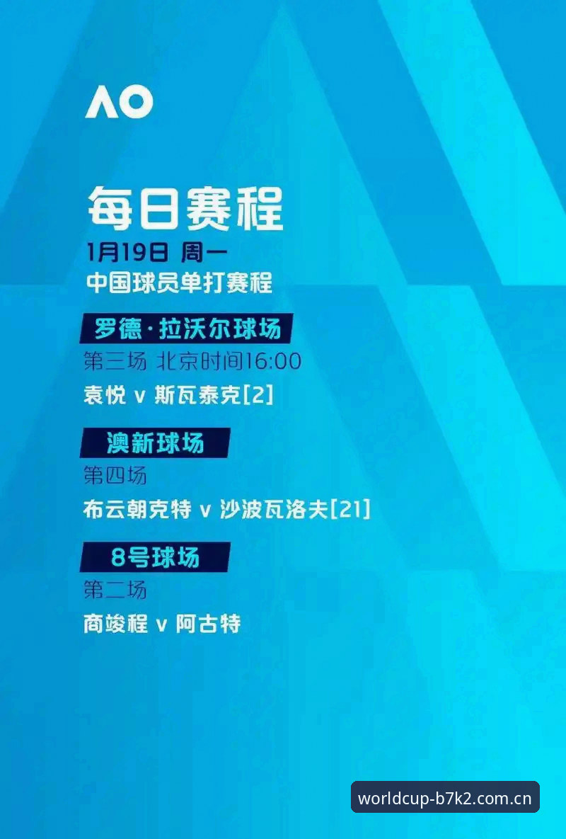 世界杯直播回放必备指南：从观赛到竞猜的全流程解析