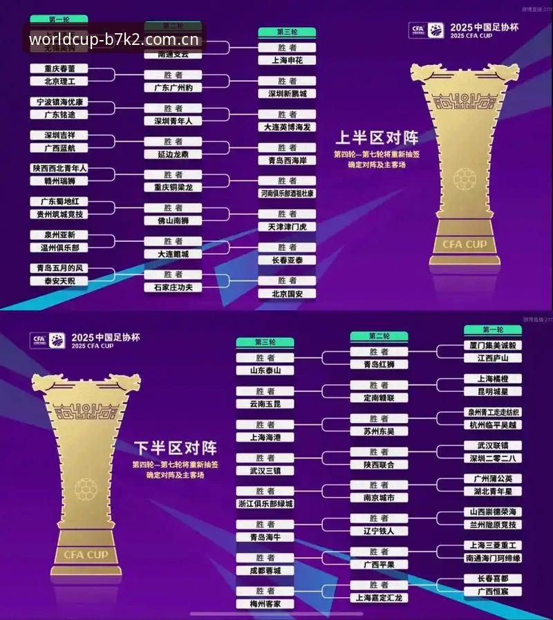 世界杯足球竞猜 U17世界杯抽签结果详解,中国两队签运如何?
